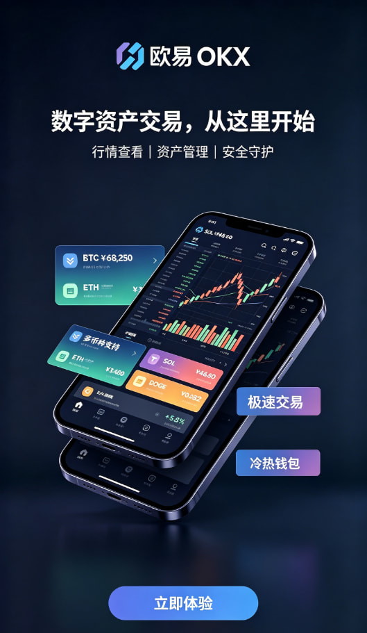 欧交易所app官方网站入口现货与合约交易界面